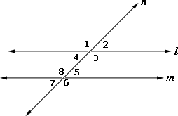 example of AEA Conjecture