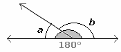 example of Adjacent Angles