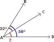 example of Adjacent Angles