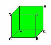example of Adjacent Sides