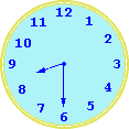 exAnalog Clockple of Analog Clock