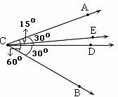 exAngle Bisector Postulateple of Angle Bisector Postulate