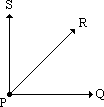 exAngleple of Angle