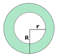 examples of Annulus