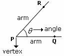 example of Arms of an Angle