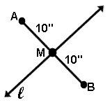 Example of Bisector of a Line