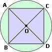 example of Center of a Circle 