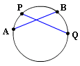 examples of Chord