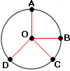 example of Celsius Degree