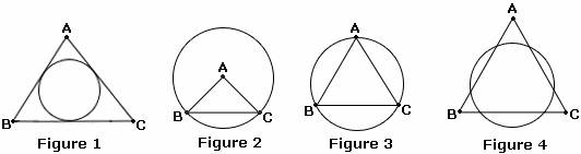 example of Circumcircle