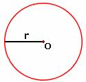 examples of Circumference