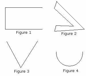 example of Closed Figure