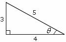 EXAMPLE OF Cosine