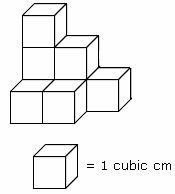  example of Cubic Centimeter