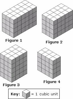  example of Cubic Unit