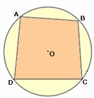 example of Cyclic Quadrilateral