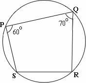 example of Cyclic Quadrilateral