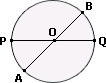  example of  Diameter