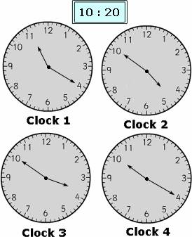  example of  Digital Clock