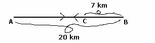  example of  Displacement