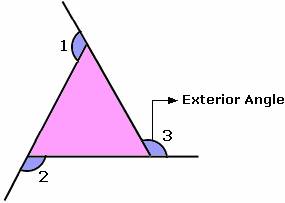  example of  Exterior Angle 