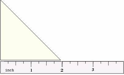  example of  inch 