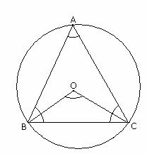  example of      Inscribed Angle 