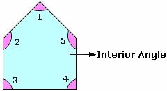 Definition And Examples Interior Angle Define Interior