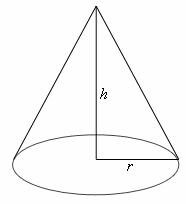example of Lateral Surface Area
