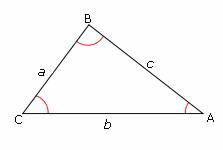  example of  Law of Cosines 