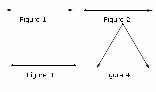example of Line 