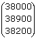 Examples of   Matrix