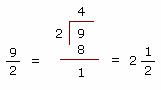 Examples of   Mixed Fraction