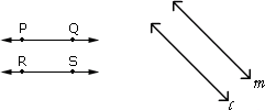 Examples of Parallel and Perpendicular Lines