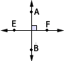Examples of  Parallel and Perpendicular Lines