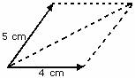 Examples of Parallelogram Rule