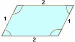 Examples of Parallelogram