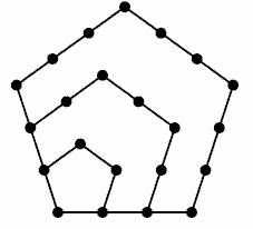 Examples of  Pentagonal Number