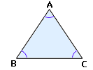 Examples of  Perimeter