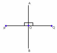 Examples of  Perpendicular Bisector