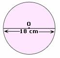 Examples of  Pi