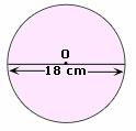 Examples of  Pi