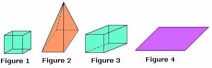 Examples of Plane Shape