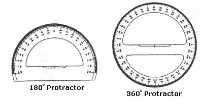  example of  Protractor 