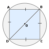  example of  Pythagorean Theorem 