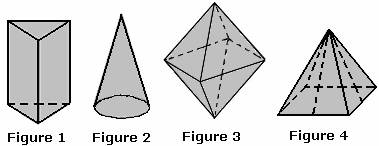 Regular Polyhedron