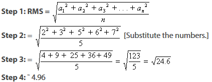 Solved Example on Root Mean Square