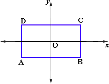  example of   Slope