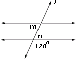 example of Alternate Interior Angles