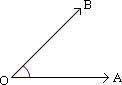 exAngleple of Angle